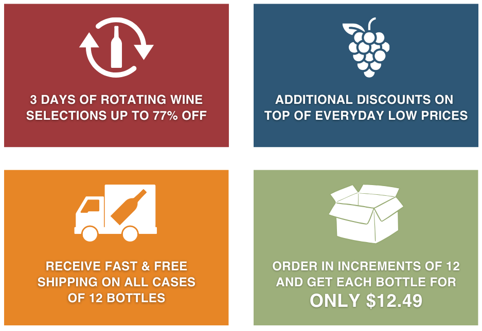 How Does WTSO Case Sale Work?