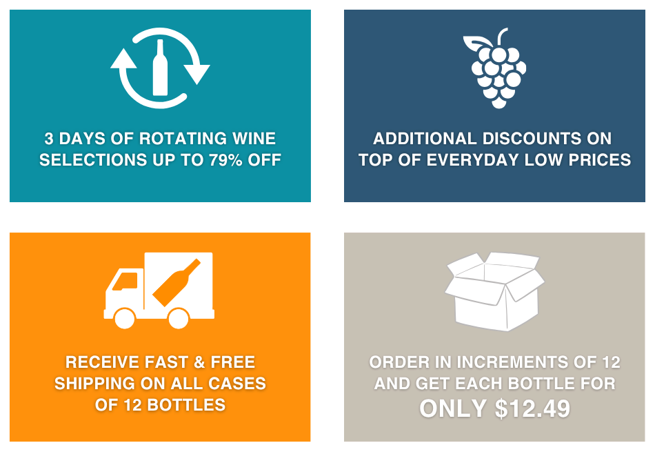 How Does WTSO Case Sale Work?